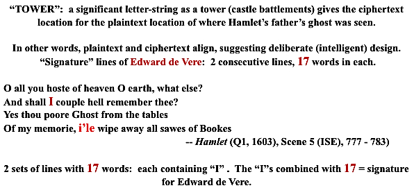 Hamlet (Q1), O all you hoste, soliloquy