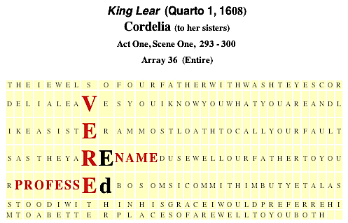 King Lear (Q1, 1608), 1.1., Ed Vere name, professed, #2
